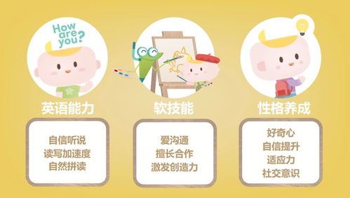 孩子上了這個(gè)英語(yǔ)課之后,你一定有忍不住曬娃的沖動(dòng)