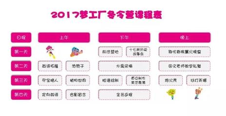 2018年英孚少兒英語夢工廠冬令營名額今晚開搶-青少兒英語學習網(wǎng)