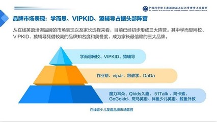 中科院發(fā)布報告:VIPKID占據(jù)1對1賽道最大份額 成家長最信賴品牌