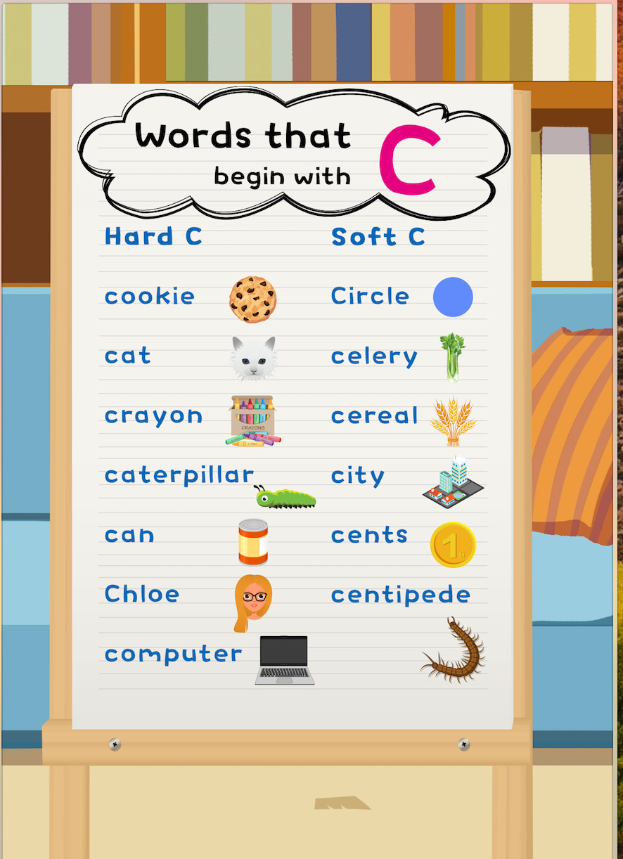 關(guān)于自然拼讀發(fā)音規(guī)則 這幾張海報介紹得很清楚-青少兒英語.