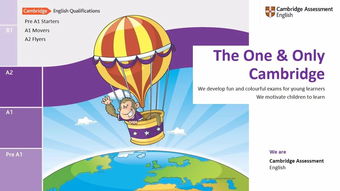 劍橋少兒英語(yǔ)小猴子名字征集令 快來給它取個(gè)名字吧