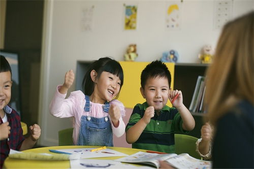 在線少兒英語(yǔ)知識(shí) 幼兒兒童英語(yǔ)基礎(chǔ)知識(shí)大全 vipkid在線青少兒英語(yǔ)