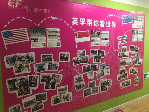 英孚帶你看世界 投票火熱開啟 速速pick你心目中的no.1