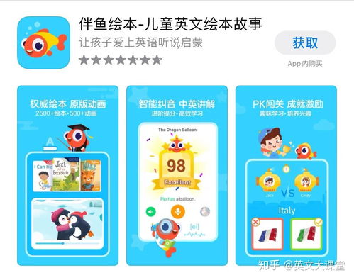幼兒英語啟蒙app哪個好,精挑細(xì)選這八款好用