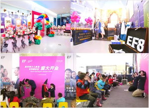 2018英孚青少兒英語西安學(xué)校年終大盤點,快來看看你錯過了什么