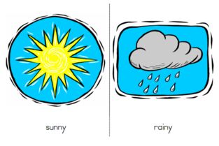 在線少兒英語知識 幼兒兒童英語基礎(chǔ)知識大全 vipkid在線青少兒英語