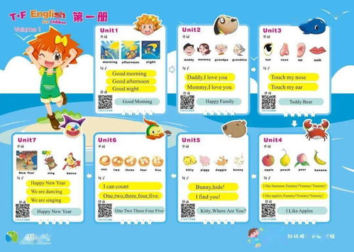 托福幼兒英語 課程