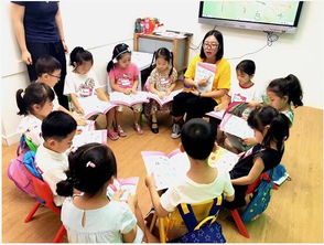 2018年杭州英孚少兒英語暑期班第一期開課啦