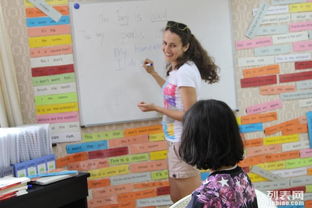 圖 亞運(yùn)村小營(yíng)路附近青少兒英語專業(yè)十五年名師任教小班授課 北京中小學(xué)教育