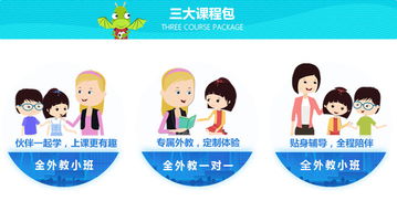 金沃斯北美外教課程1學(xué)年在線少兒英語k5