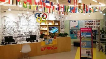 扎根成都15年，英孚青少兒英語 讓世界無界